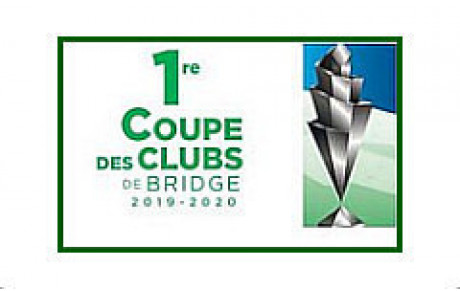 Coupe des clubs 2019-2020 - classements