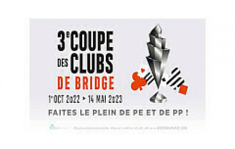 Coupe des Clubs FFB 2022-2023 - résultats finaux au Duperré