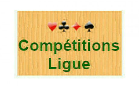 Finale de Ligue - Dames performance par quatre le 05/05/2024